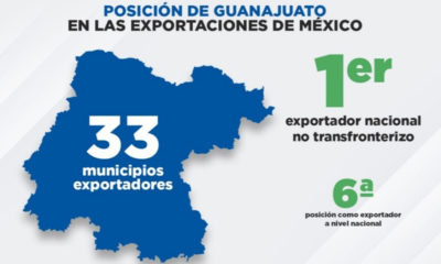 Guanajuato, primer lugar como entidad exportadora no fronteriza